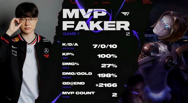 开云娱乐app -Faker在掘金比赛中逆转，赛况扑朔迷离引发热议！的简单介绍